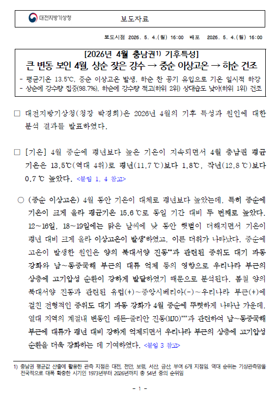 [2026년 4월 충남권 기후특성]큰 변동 보인 4월, 상순 잦은 강수 → 중순 이상고온 → 하순 건조. 자세한 사항은 첨부파일을 참조하세요.