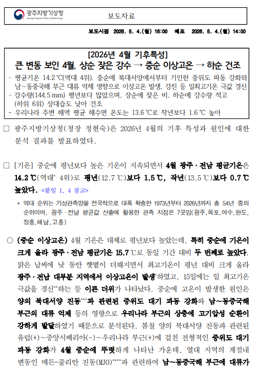 4월 기후특성 보도자료 첫페이지이며, 큰 변동 보인 4월, 상순 잦은 강수 → 중순 이상고온 → 하순 건조했다는 내용