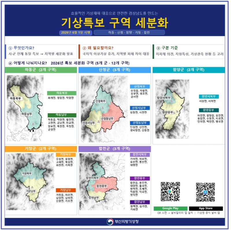 기상특보 구역 세분화.jpg