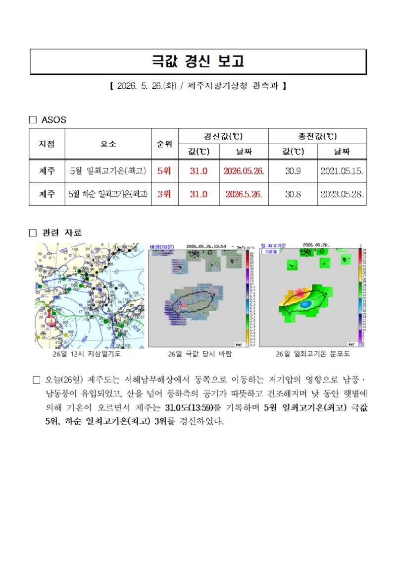 극값경신보고_5월 일최고기온(최고)(2026.5.26.)001.jpg