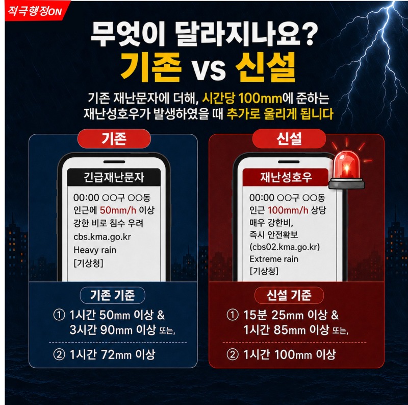 호우 긴급재난문자2.jpg