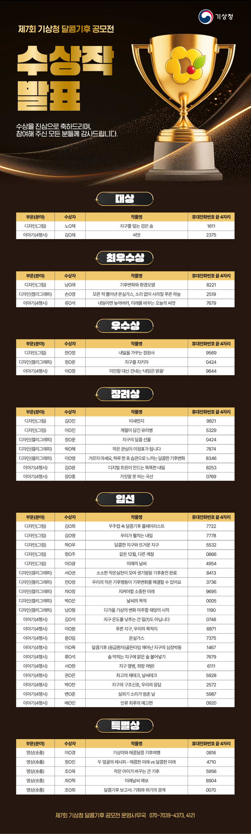 제7회 기상청 달콤기후 공모전 수상작 발표 이미지