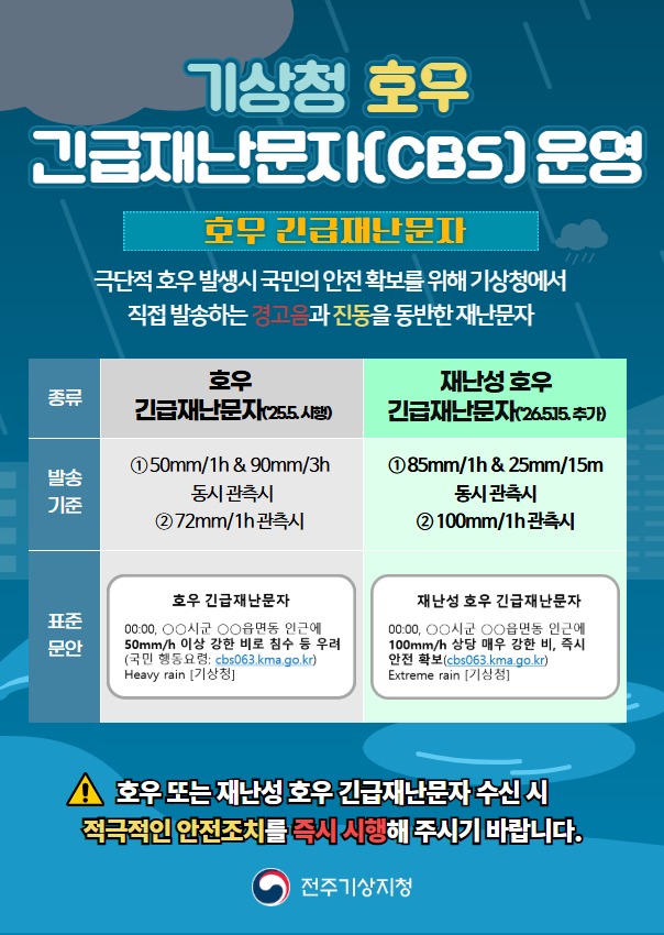 기상청 재난성호우 긴급재난문자 시행