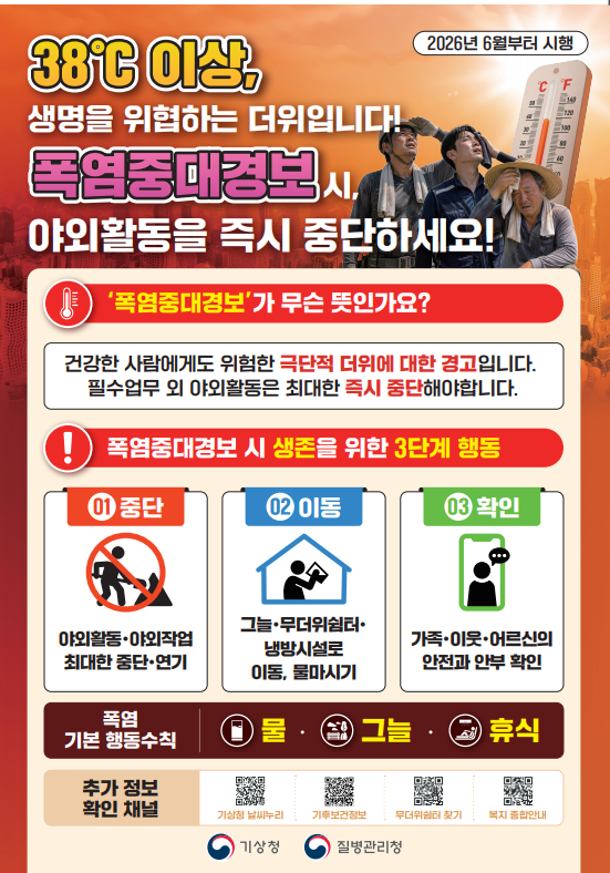 폭염중대경보