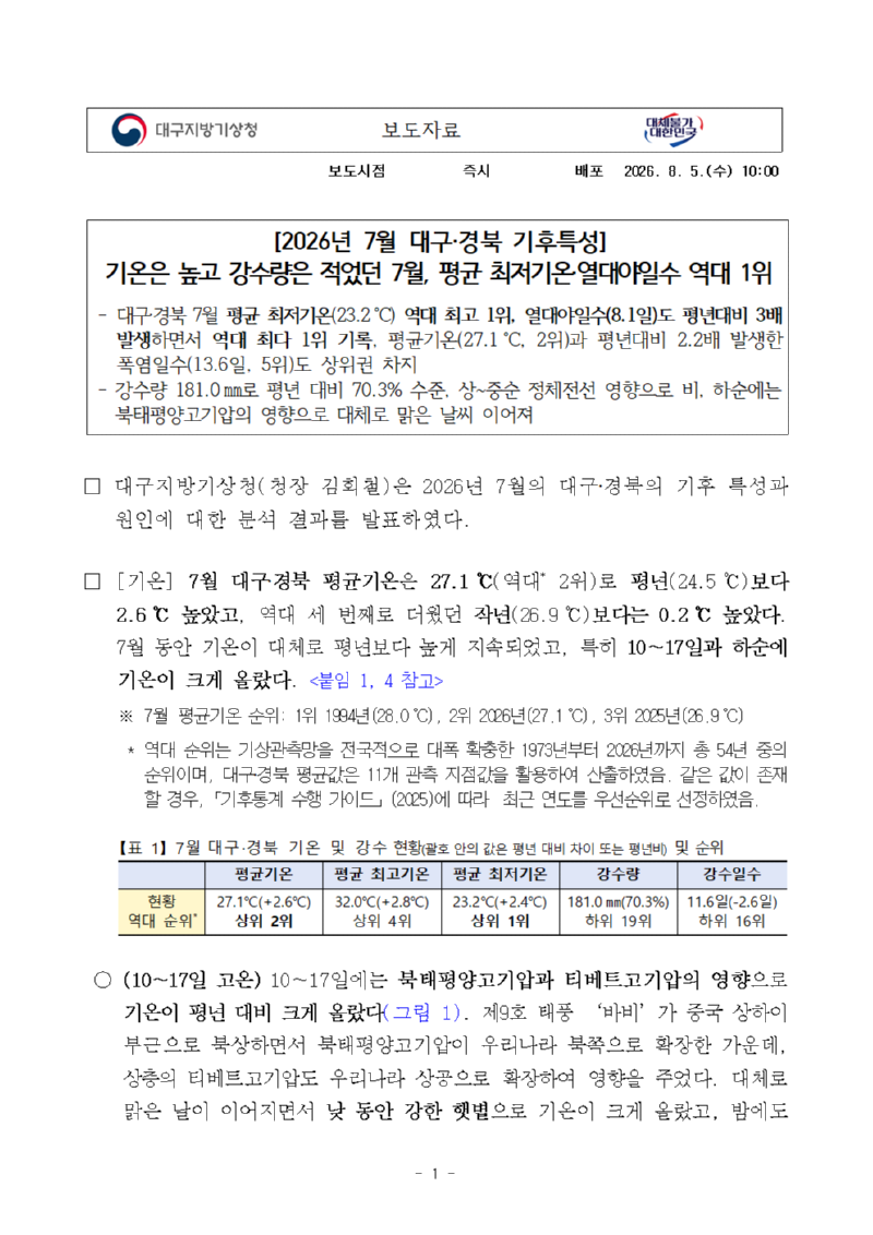 20260804_보도자료_2026년 7월 기후특성_최종001001.png