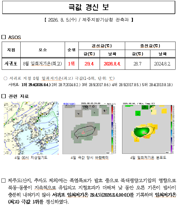 스크린샷 2026-08-04 223703.png