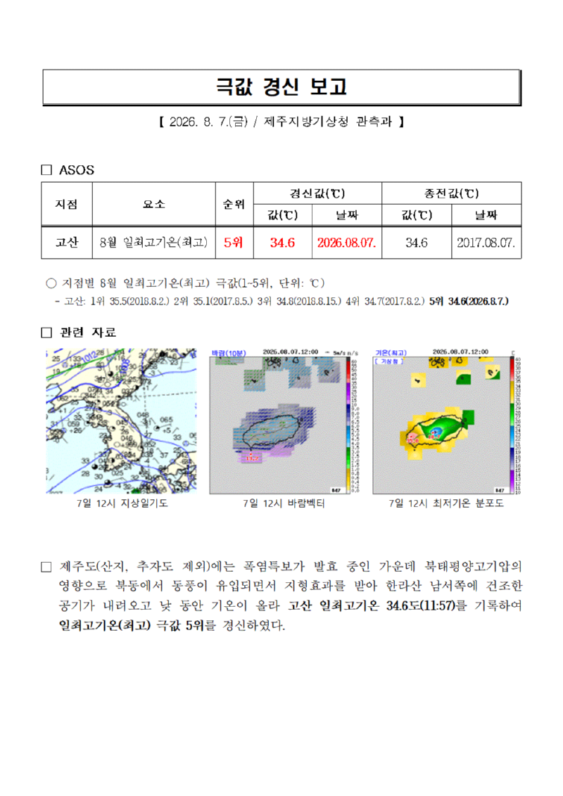 극값경신보고_8월 일최고기온(최고)(2026.8.7.)