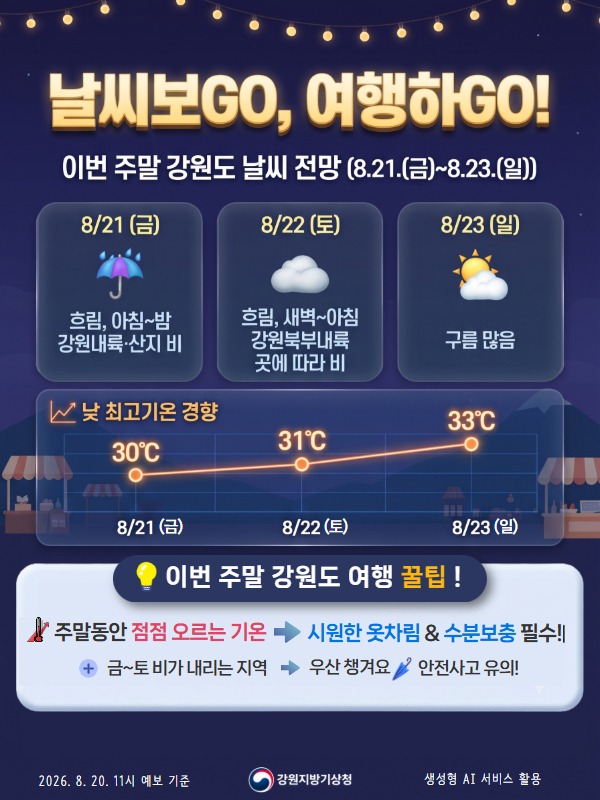 날씨보고 여행하고1.jpg