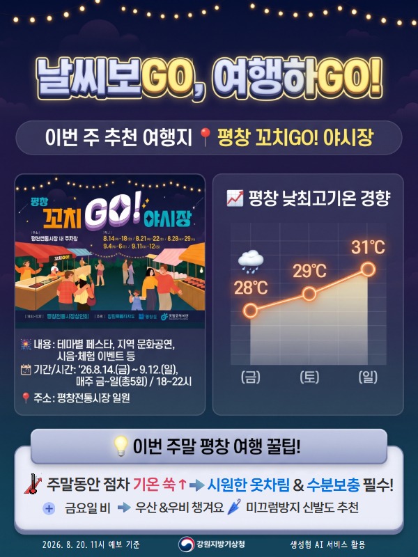 날씨보고 여행하고2.jpg