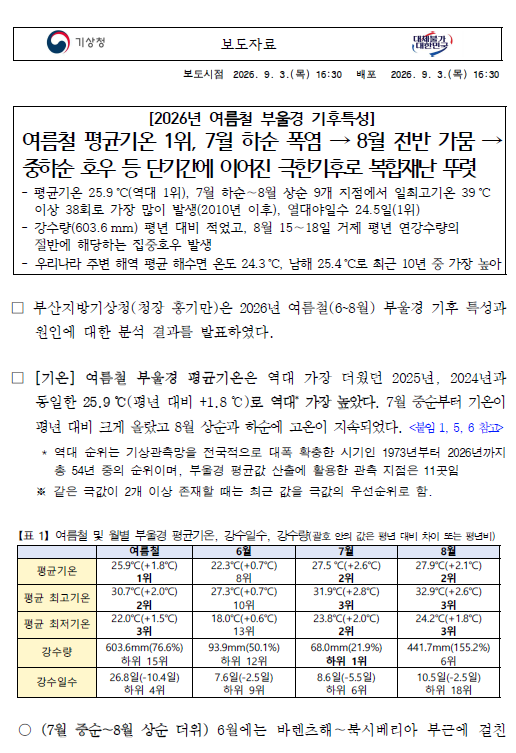 2026년 여름철 기후특성 첫페이지 캡쳐이미지