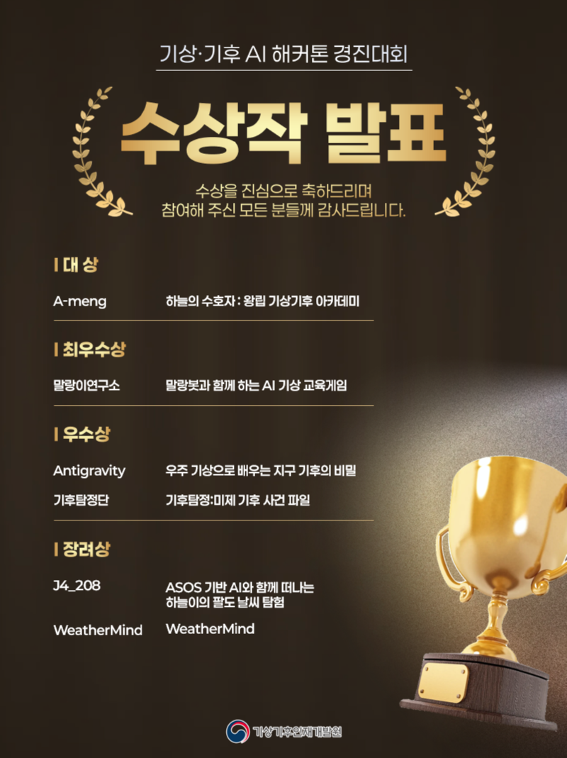 기상·기후 AI 해커톤 경진대회 수상작 발표 포스터