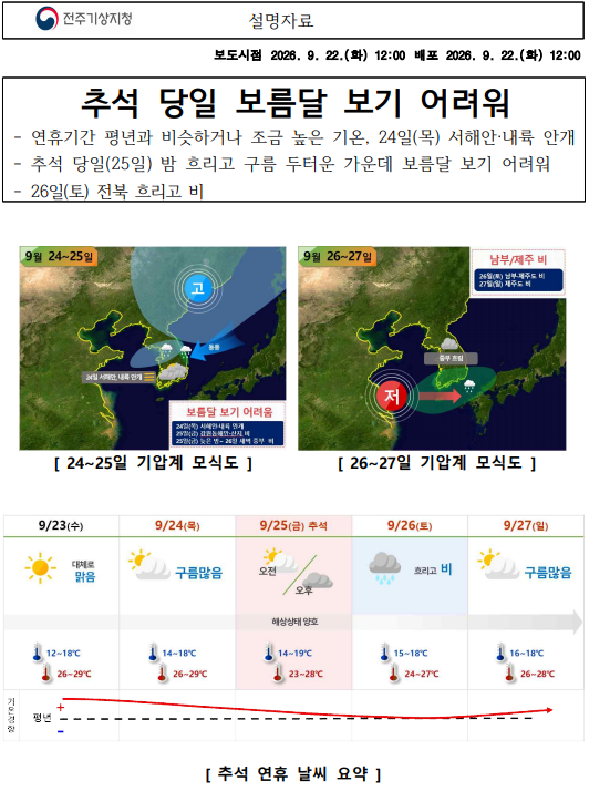 화면 캡처 2026-09-22 120725.png