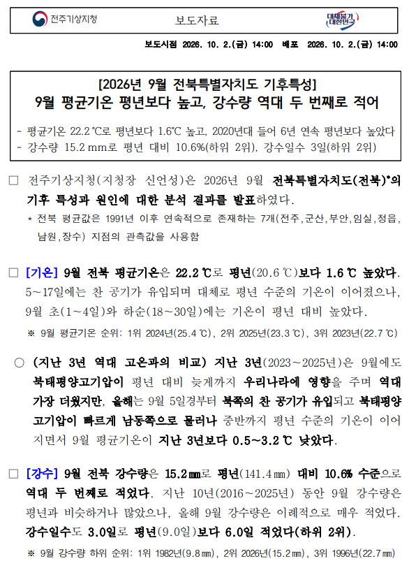 2026년 9월 전북특별자치도 기후특성 보도자료 첫 페이지 캡쳐본