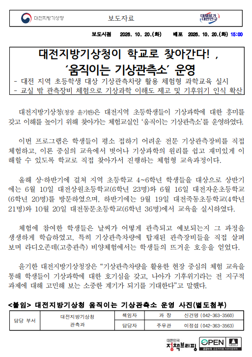 대전지방기상청(청장 윤기한)은 대전지역 초등학생들이 기상과학에 대한 흥미를 갖고 이해를 높이기 위해 찾아가는 체험교실인 움직이는 기상관측소를 운영하였다. 이번 프로그램은 학생들이 평소 접하기 어려운 전문 기상관측장비를 직접 체험하고, 이론 중심의 교육에서 벗어나 기상과학의 원리를 쉽고 재미있게 이해할 수 있도록 학교로 직접 찾아가서 진행하는 체험형 교육과정이다. 올해 상하반기에 걸쳐 지역 초등학교 4~6학년 학생들을 대상으로 상반기에는 6월 10일 대전상원초등학교(6학년 23명)와 6월 16일 대전자운초등학교(6학년 20명)를 방문하였으며, 하반기에는 9월 29일 대전죽동초등학교(4학년 21명)와 10월 20일 대전동문초등학교(6학년 36명)에서 교육을 실시하였다. 체험에 참여한 학생들은 날씨가 어떻게 관측되고 예보되는지 그 과정을 생생하게 학습하였고, 특히 기상관측차량에 탑재된 관측장비들을 직접 살펴보며 라디오존데(고층관측) 비양체험에서는 학생들의 뜨거운 호응을 얻었다. 윤기한 대전지방기상청장은 기상관측차량을 활용한 현장 중심의 체험 교육을 통해 학생들이 기상과학에 대한 호기심을 갖고, 나아가 기후위기라는 전 지구적 과제에 대해 고민해 보는 소중한 계기가 되기를 기대한다고 말했다.