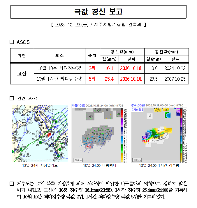 스크린샷 2026-10-23 073008.png