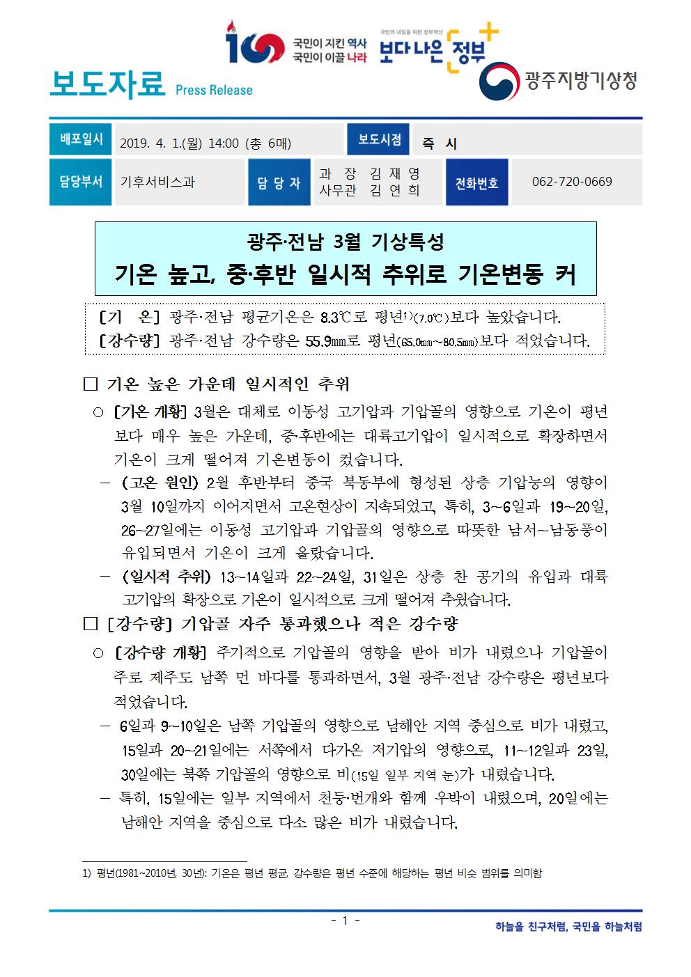 [보도자료] 광주·전남 3월 기상특성