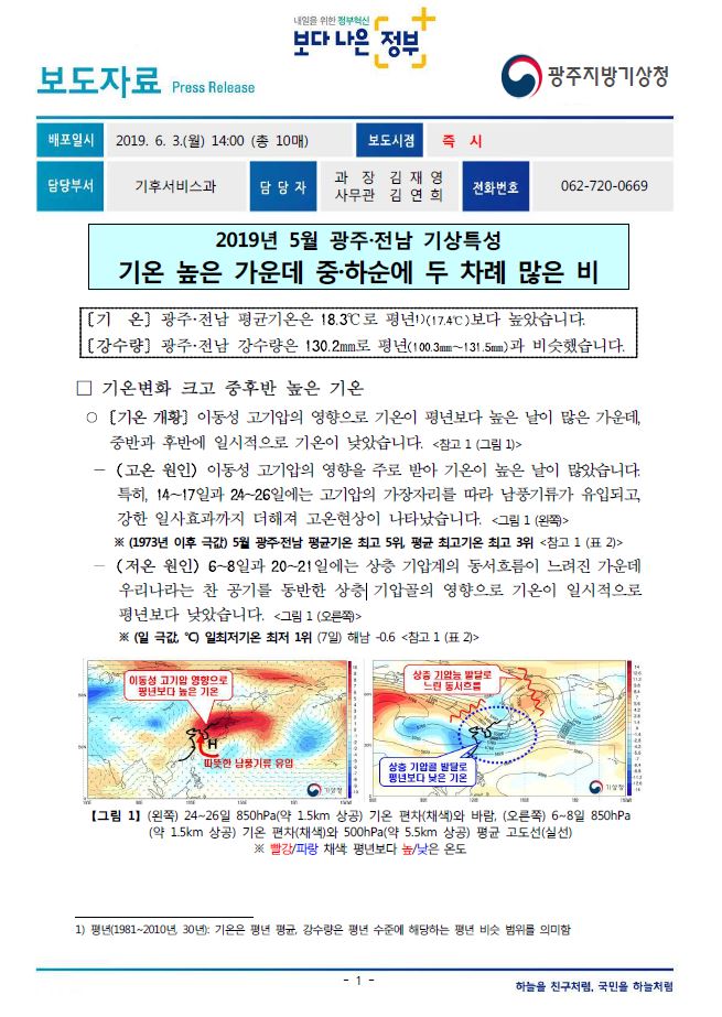 [보도자료] 2019년 5월 광주·전남 기상특성