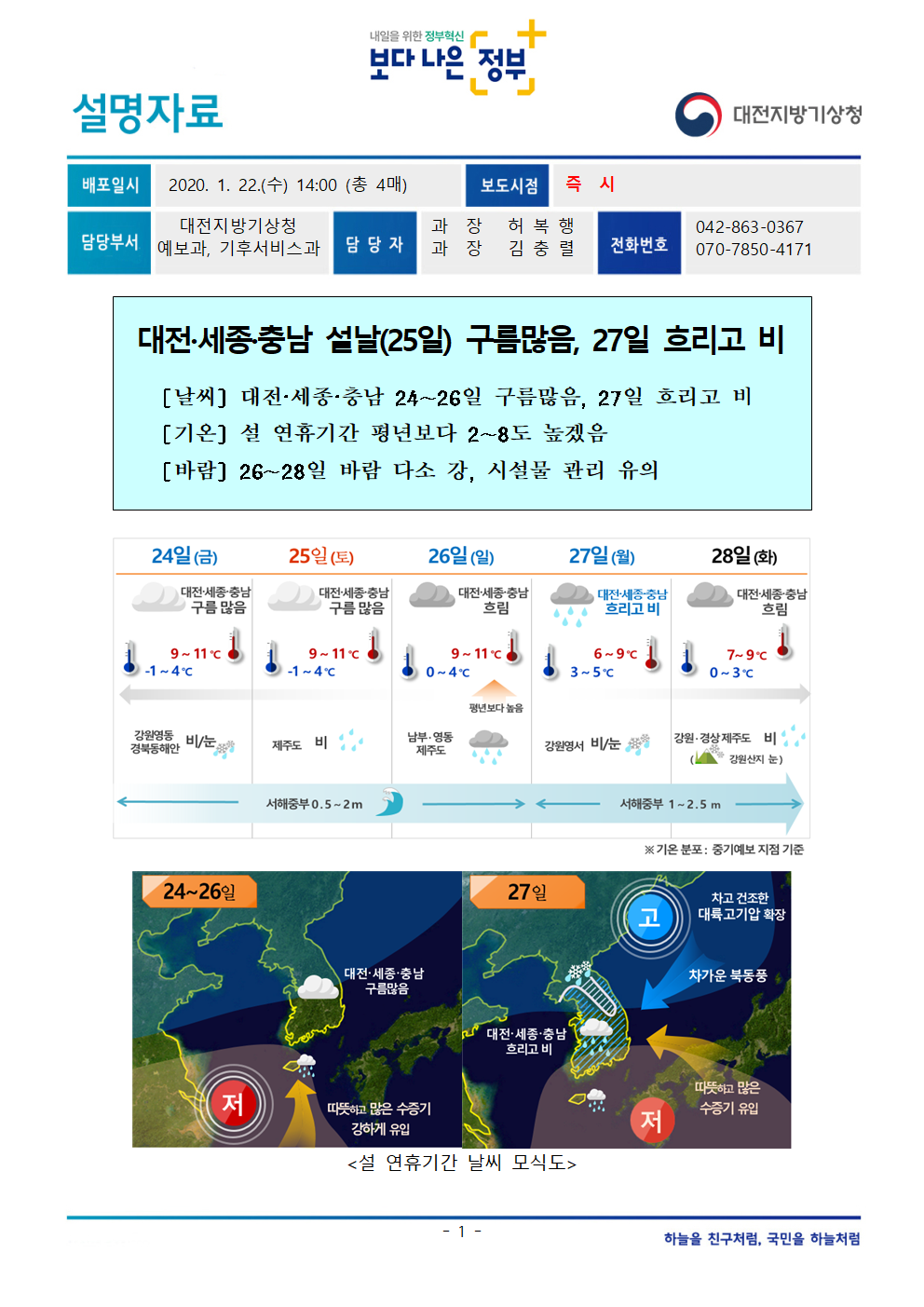 [설명자료] 설 연휴기간 대전.세종.충남날씨 전망