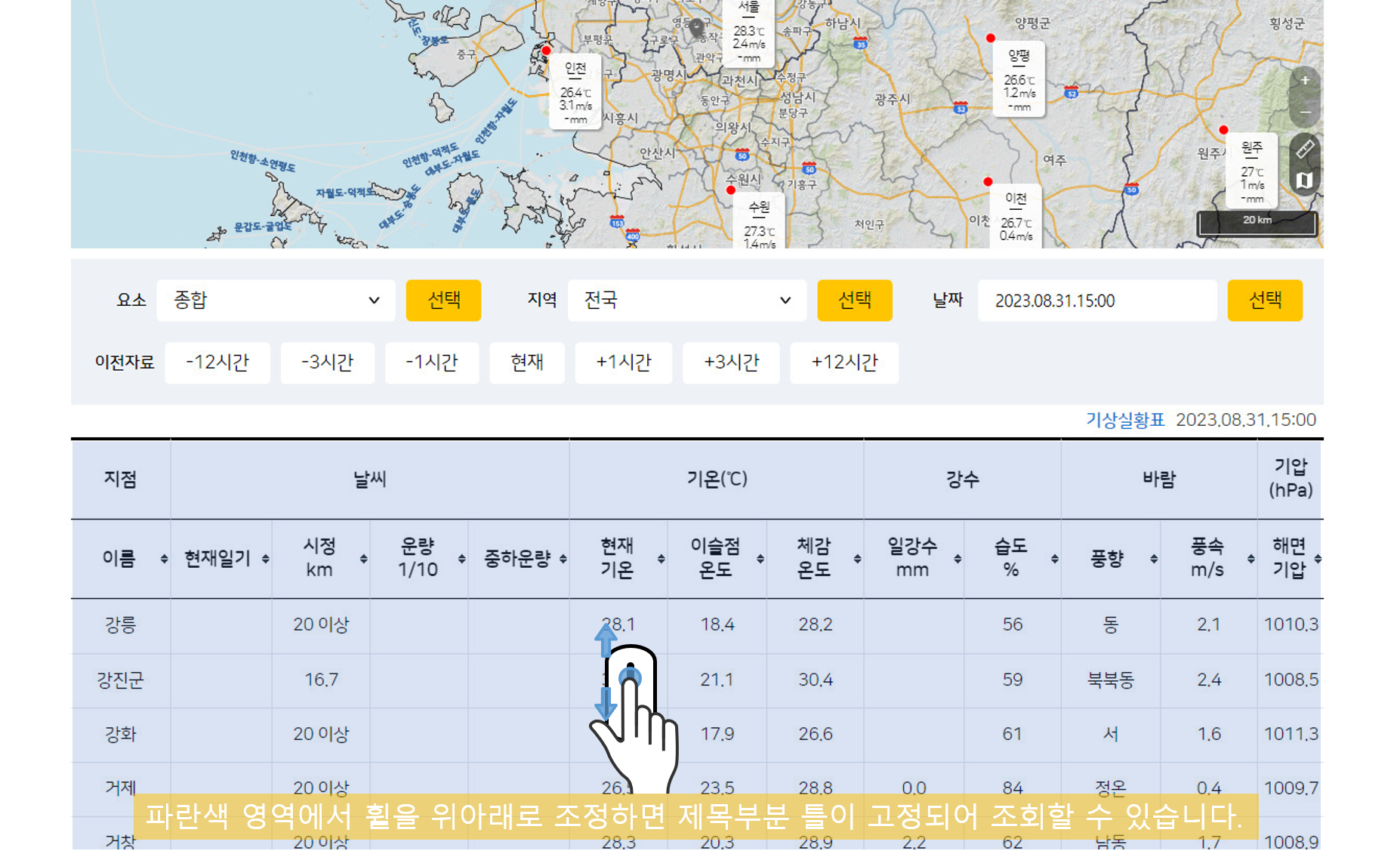 파란색 영역에서 휠을 위아래로 조정하면 제목부분 틀이 고정되어 조회할 수 있습니다.